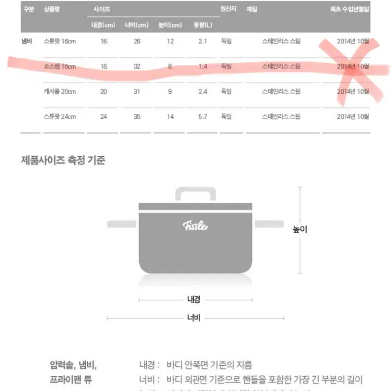 휘슬러 함부르크 냄비 3종