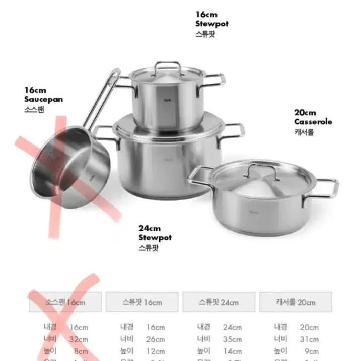 휘슬러 함부르크 냄비 3종