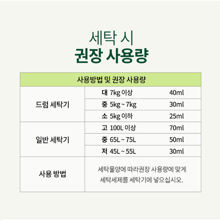 무료배송-맘스럽 액체세제 2.5리터 4개(총 10리터) 라벤더