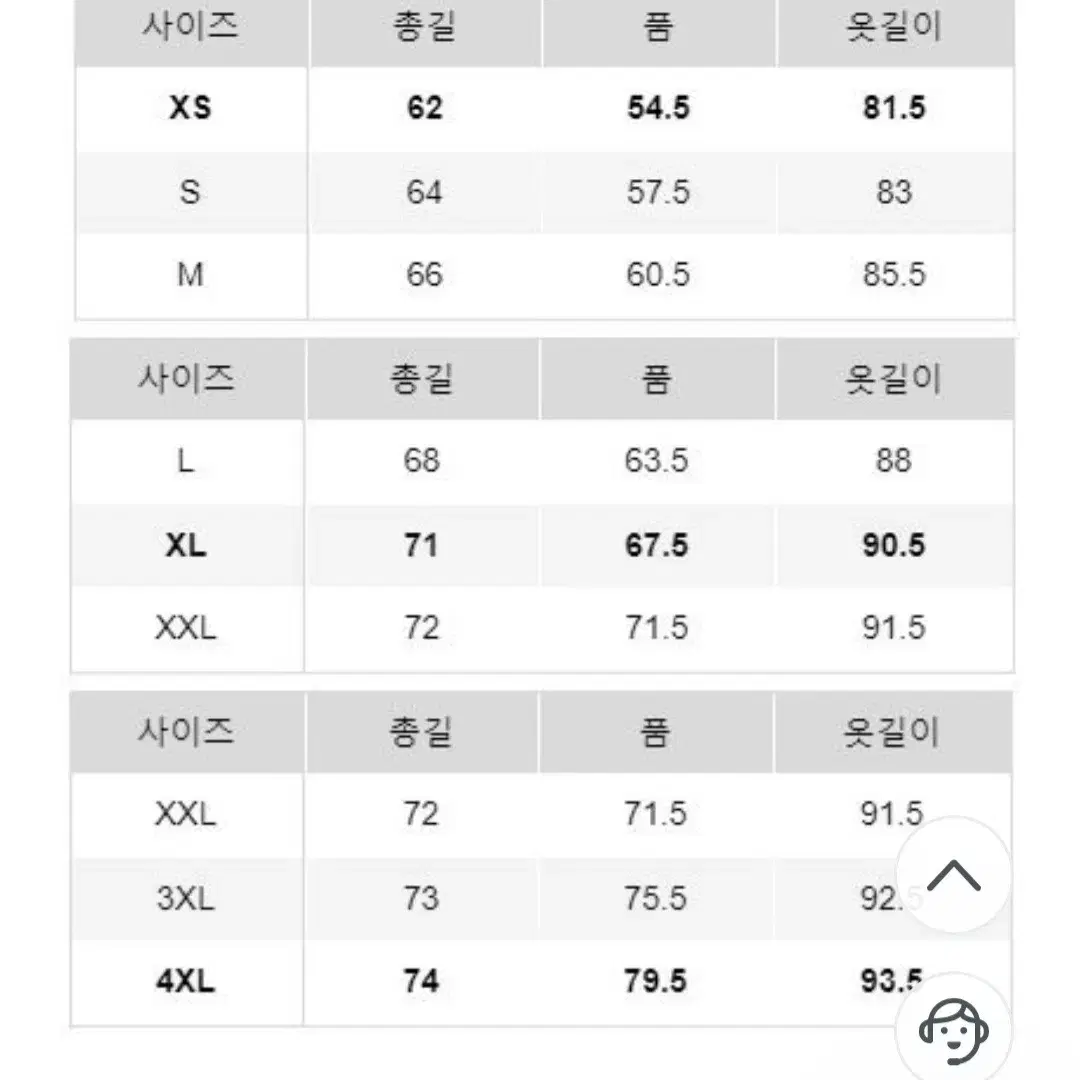 유니클로 유틸리티 쇼트 블루종 xl