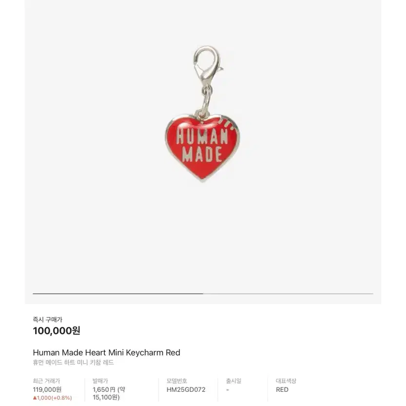 Human Made Heart Mini Keycharm Red