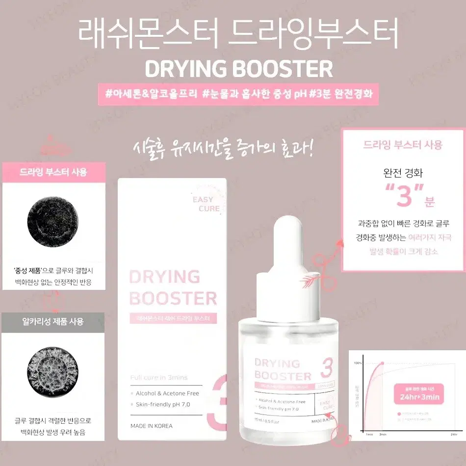 드라잉 부스터 15ml 래쉬몬스터 속눈썹 글루 경화 속눈썹 유지기간 연장