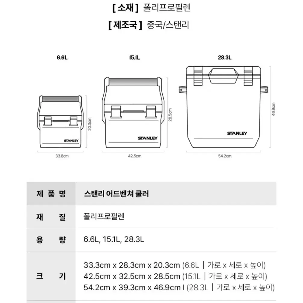 무배 미개봉 스탠리 어드벤쳐 쿨러 아이스박스 15.1리터 네이비