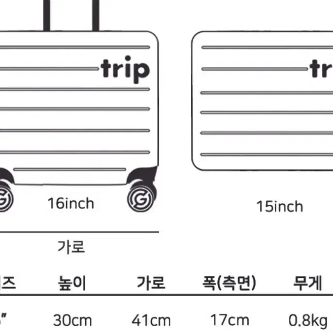 Trip 레디백 캐리어 15인치 새상품