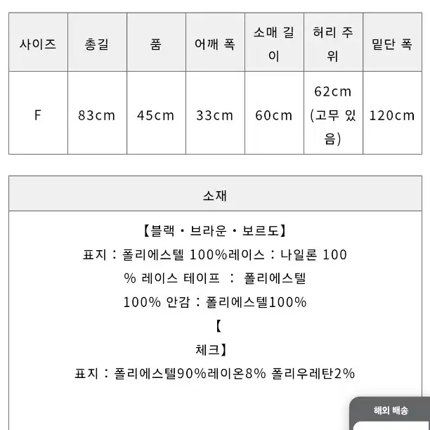 (정품/택o) 로지타 rojita 투피스풍 투버튼 원피스 양산형 지뢰계