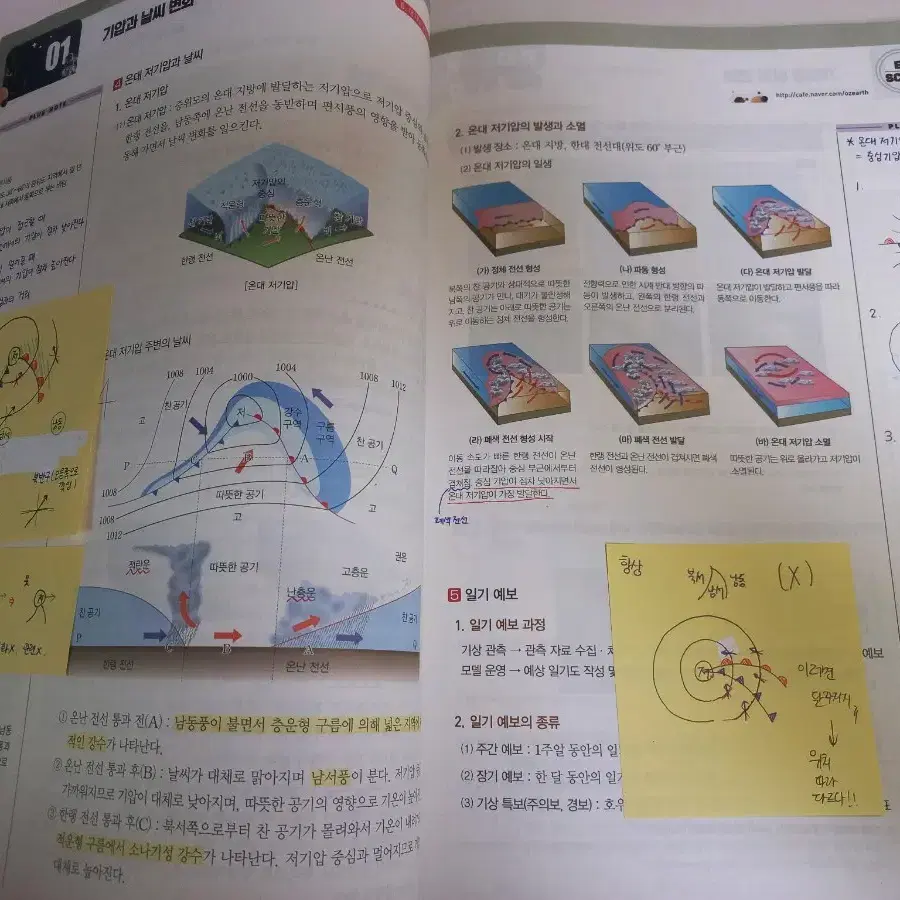 오지훈 oz 개념완성 + 필기노트 2권