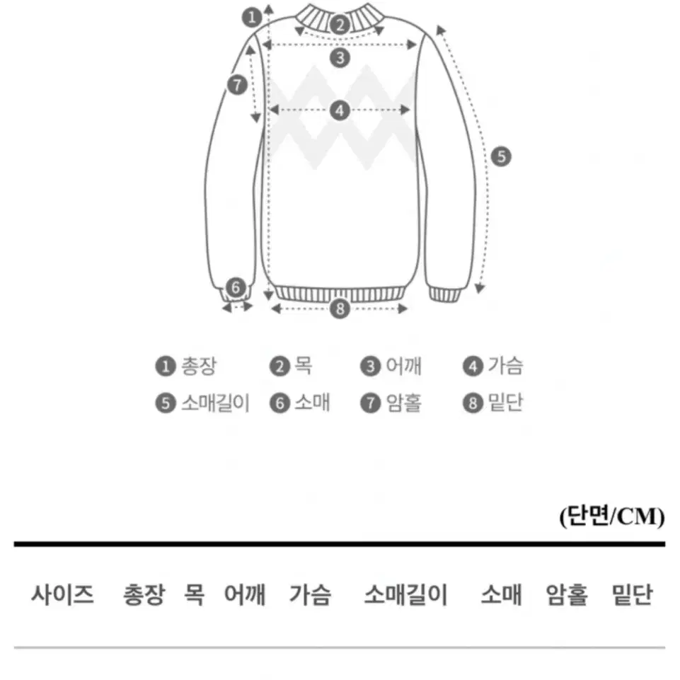 에이블리 핑크 루즈핏 솔잎니트