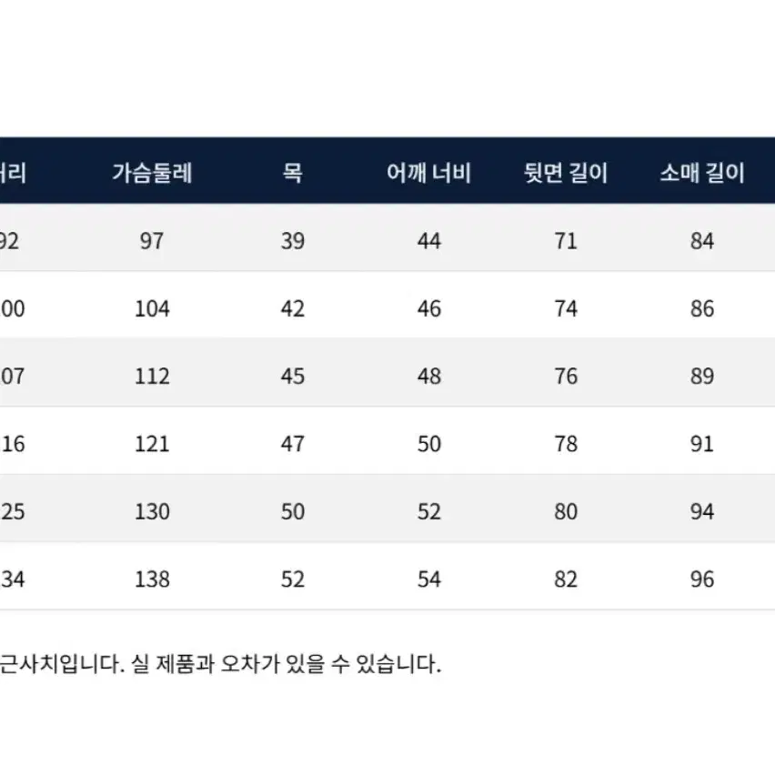 [13%할인] RRL 플래드 트윌 워크셔츠 더블알엘