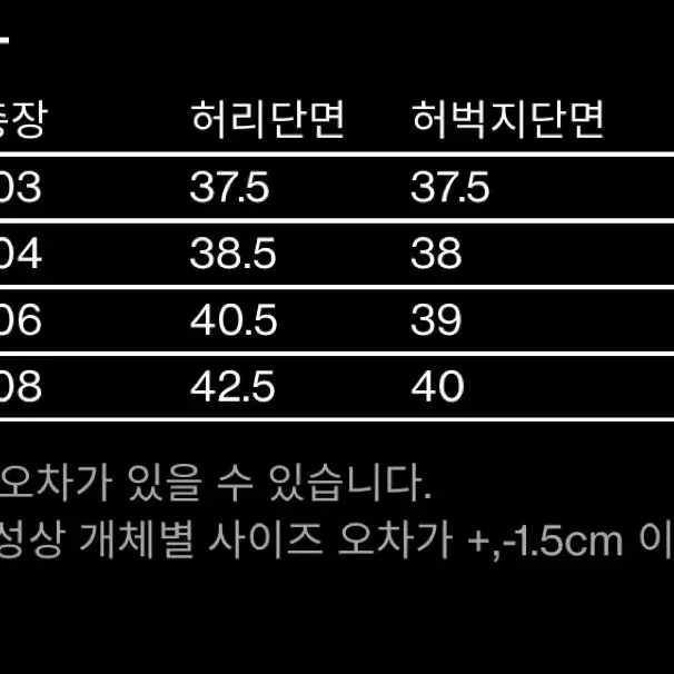 [2] 해칭룸 와이드커브진 워시드블루