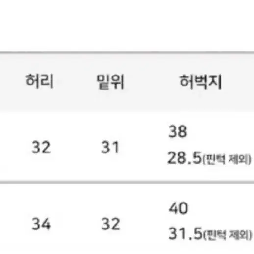 에이블리 워싱 핀턱 와이드 데님팬츠 흑청컬러