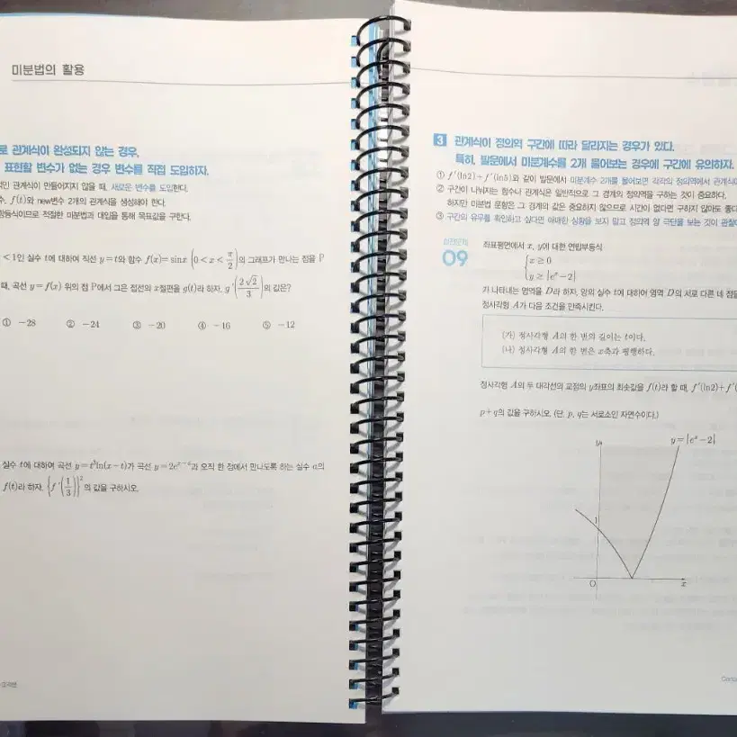 2026학년도 이투스 강윤구 선생님 필수유형공략법 미적분