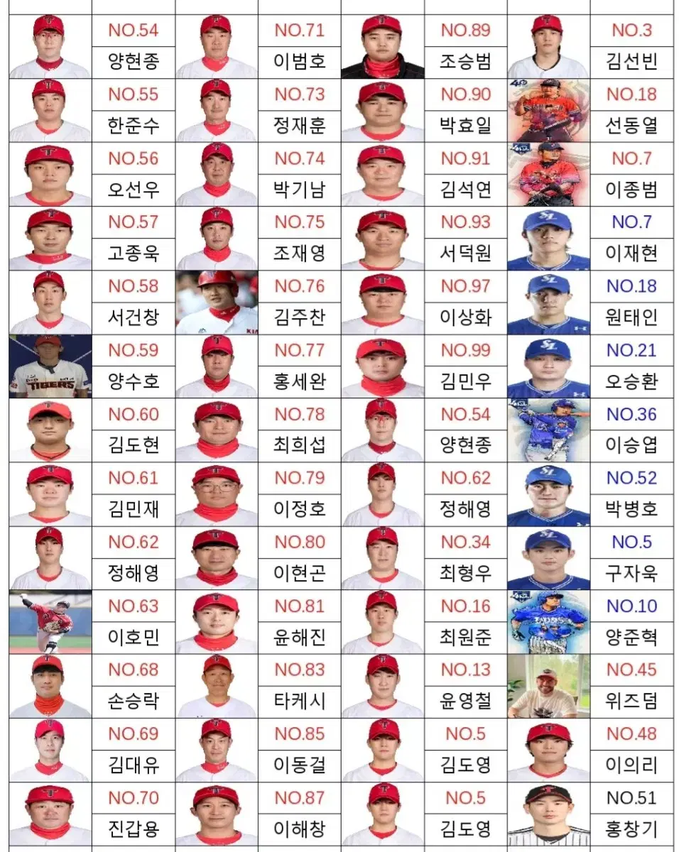 400기아타이거즈 2025 싸인볼 케이스용 이름표 신인,외국인포함