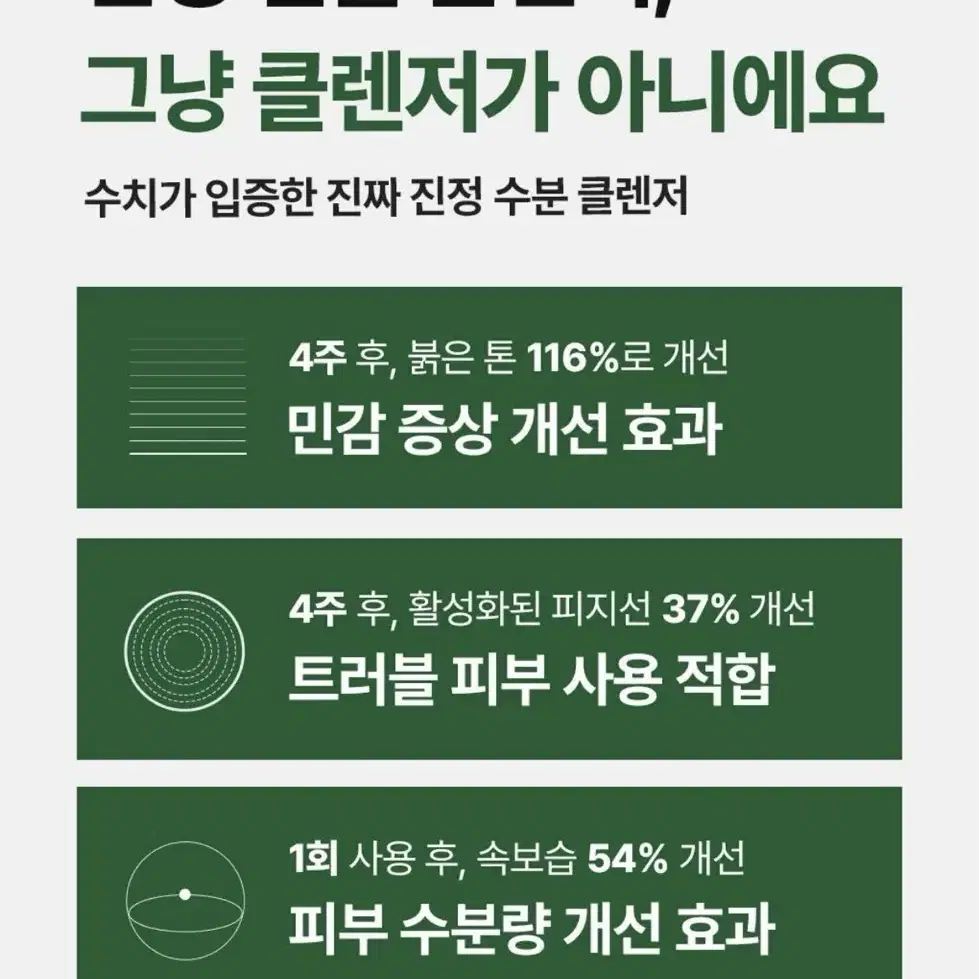 메디힐 티트리 진정 앰플 클렌저 200ml 2개