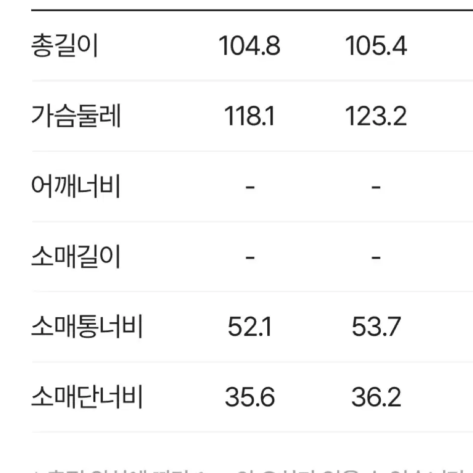 럭키슈에뜨패딩