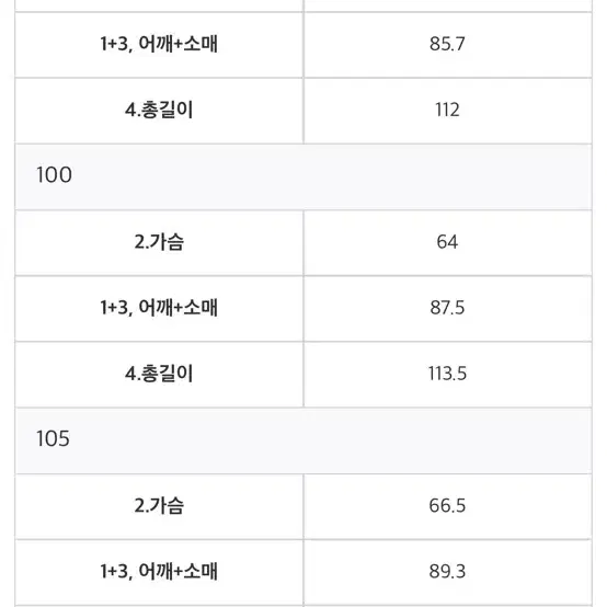 레가시 캐시미어 오버핏 더플코트 네이비 00