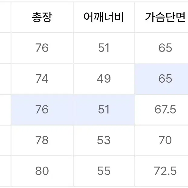 [새상품] 디스이즈네버댓 플란넬 셔츠 s사이즈