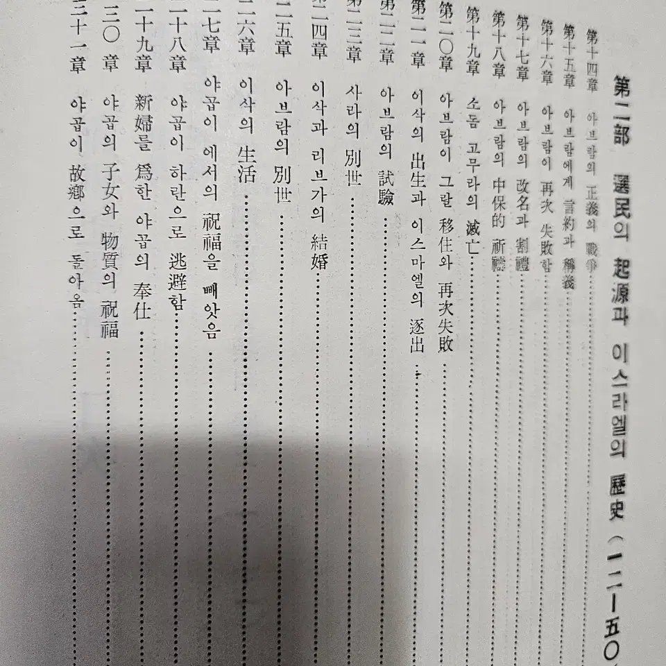 구약성서 강해