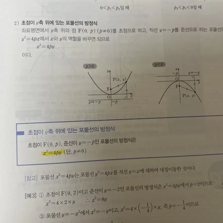 시발점 기하 + 워크북 판매