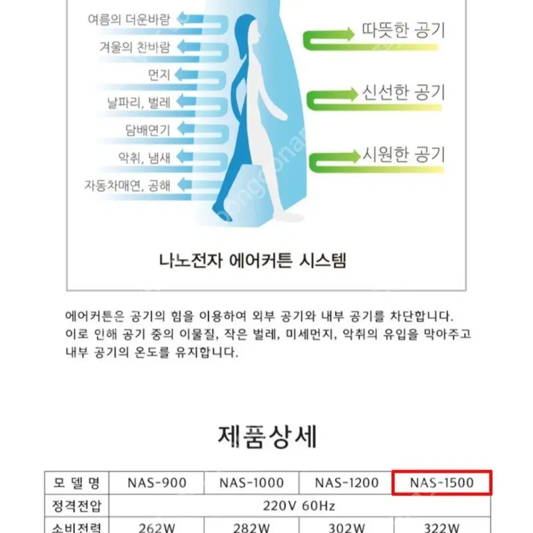 나노전자 대형 에어커튼 nas-1500