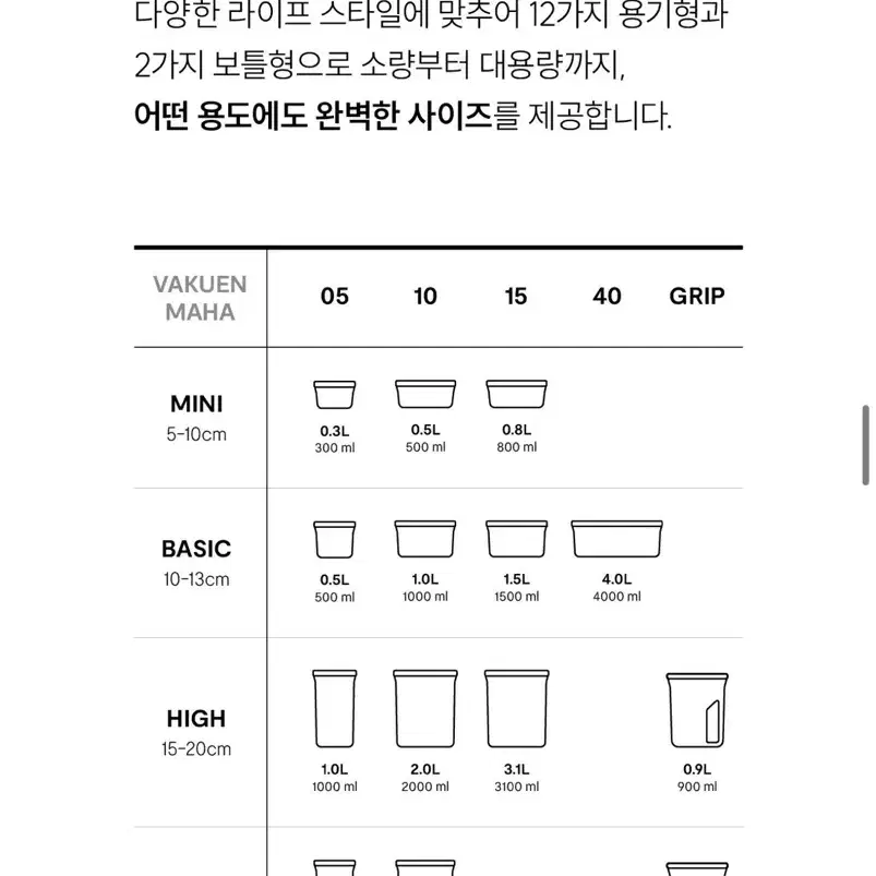 바퀜 세트 판매합니다