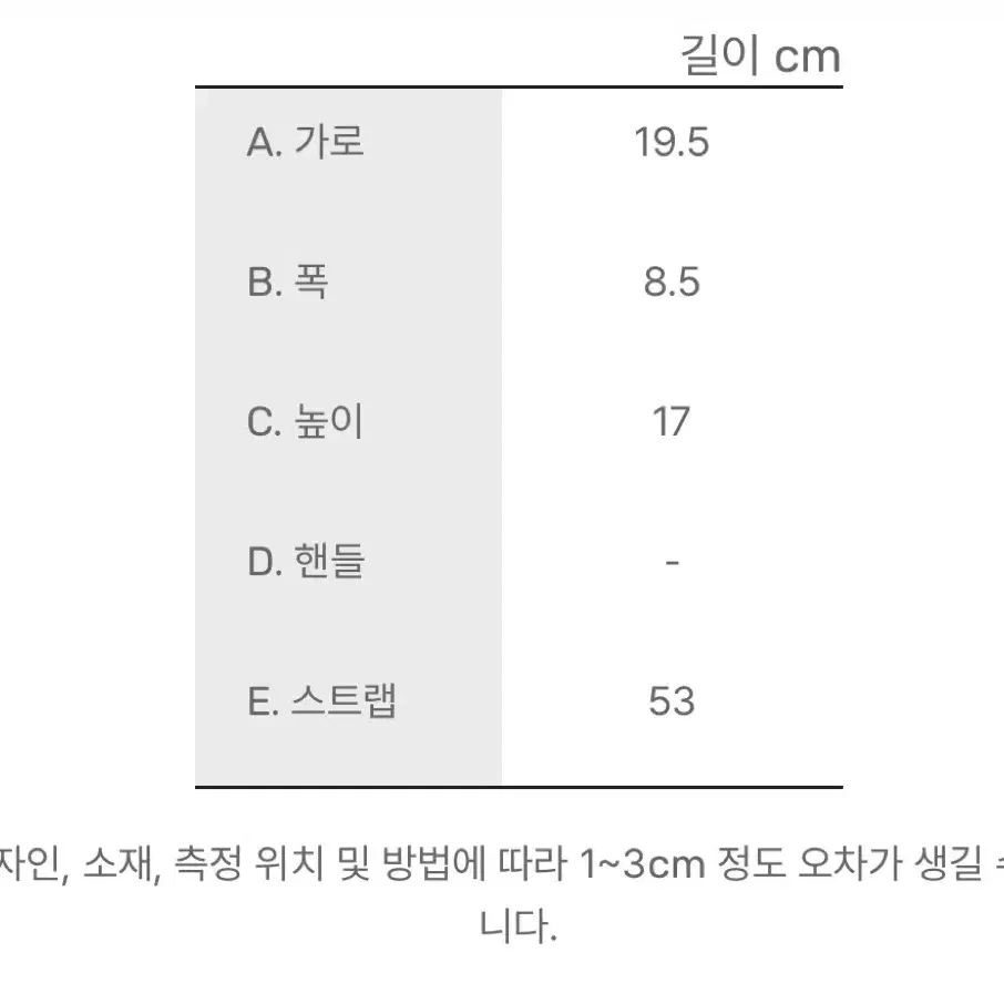 프라다 나일론 테수토 숄더백 1BD197 VOP O2CJW02