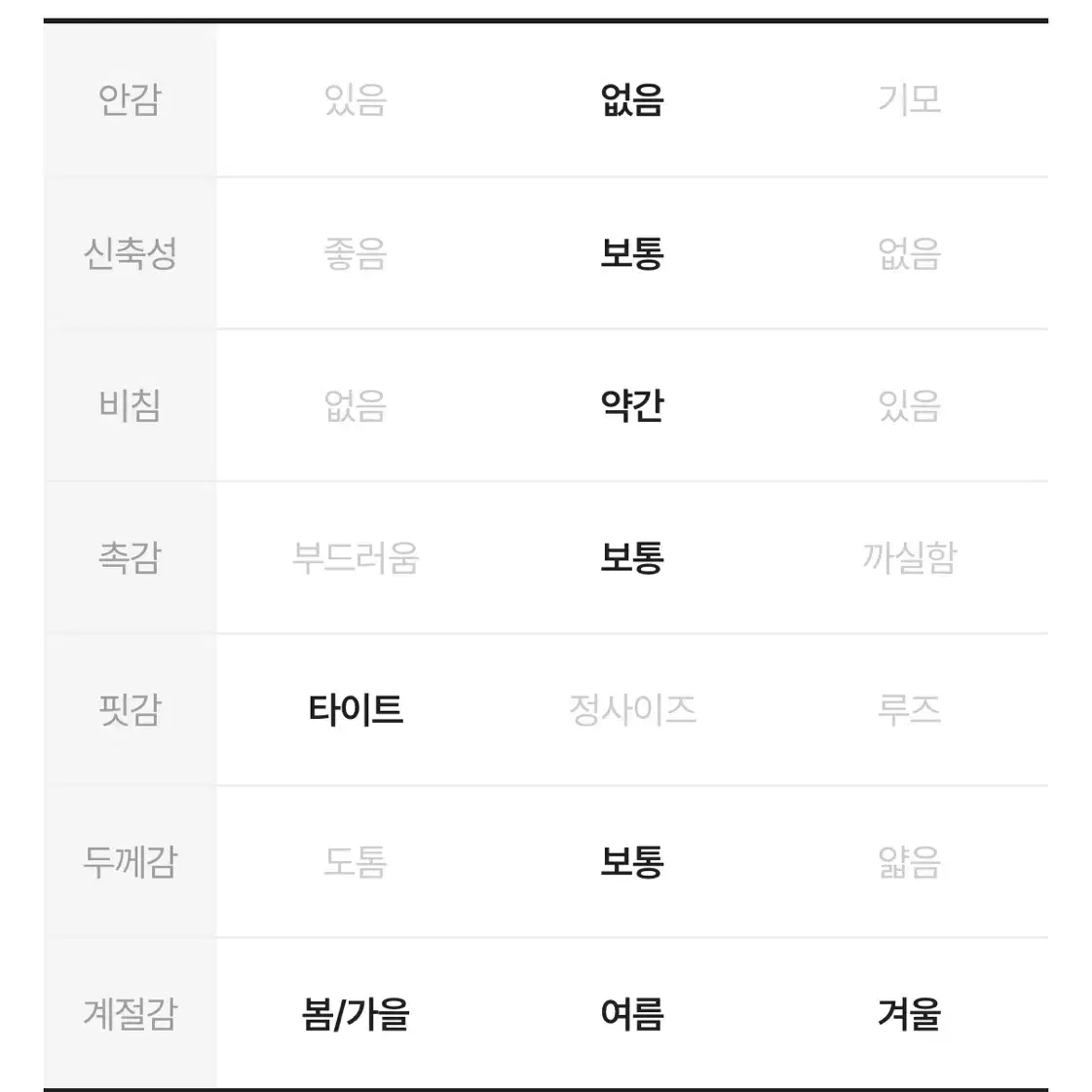 (옷장정리) 에이블리 긱시크 레이어드룩 트임 레이어드 밴딩탑