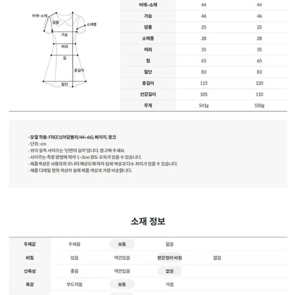 임블리원피스