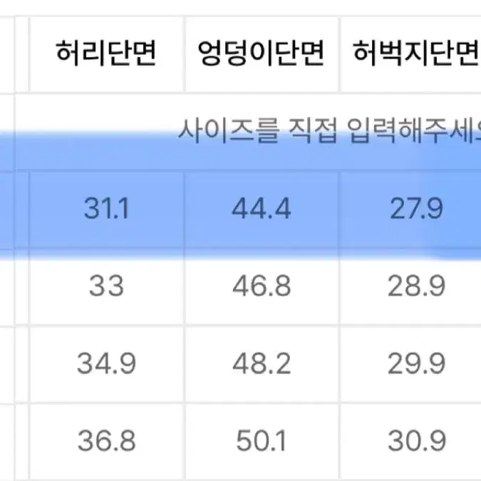 밀리언코르 데님