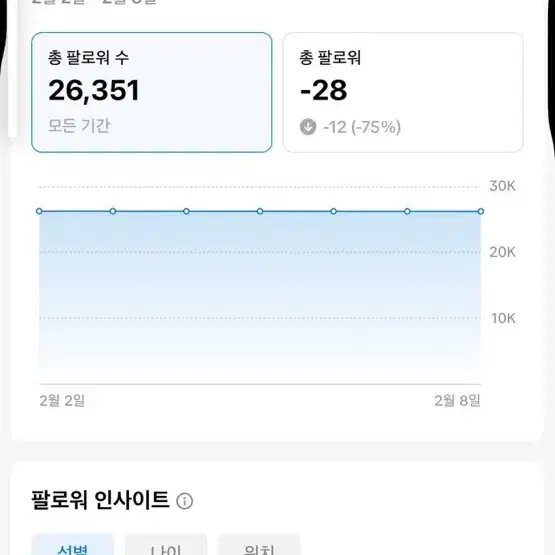 틱톡 2.6만 계정 양도합니다