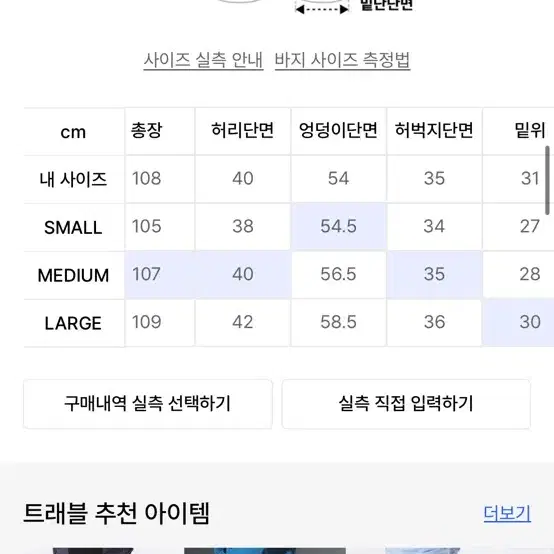 트래블 절개 워싱 데님 팬츠 블랙 M