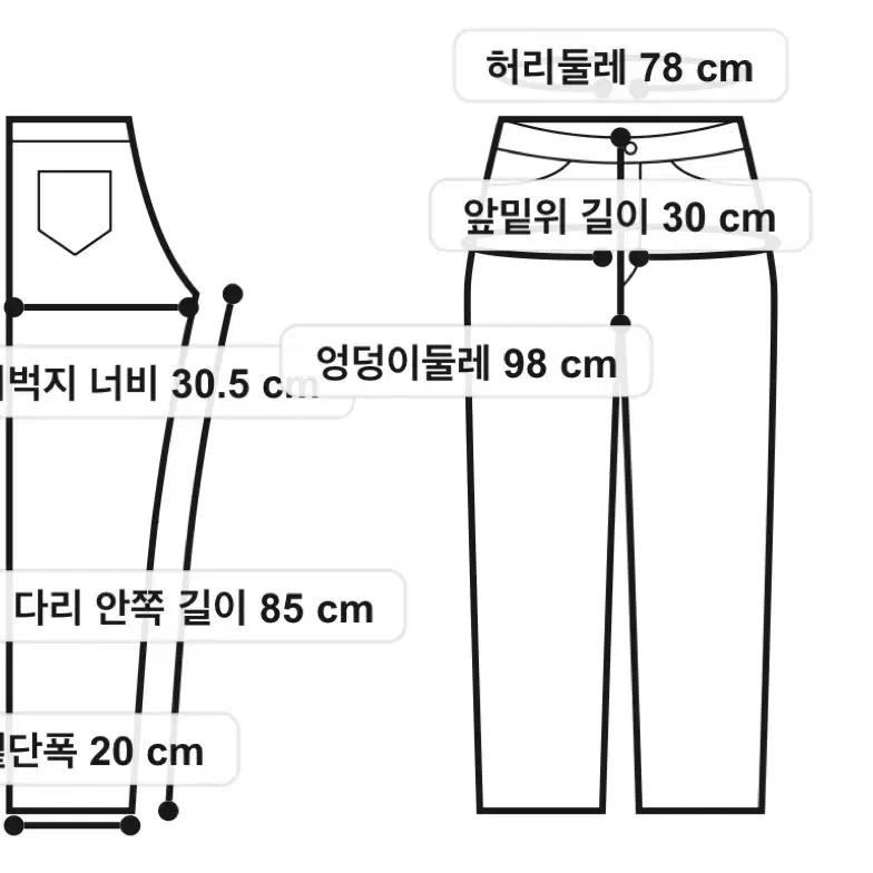 (31) lvc 1947 501