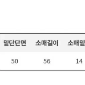 핑크 진주 트위드 자켓 하객룩 봄 트위드