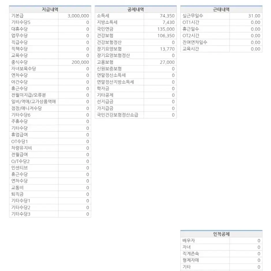 (새상품)시야쥬 패딩 덕다운 퀼팅 헌팅 자켓