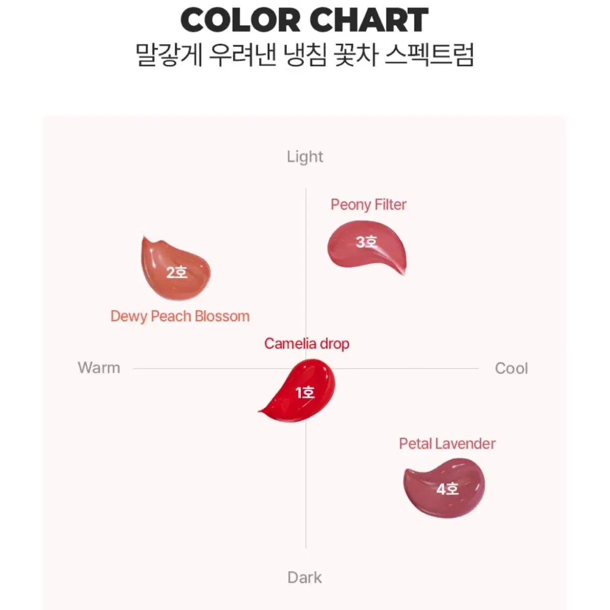 꽃빵 아이스 드롭 워터 쿨톤 틴트 03호 피오니 필토