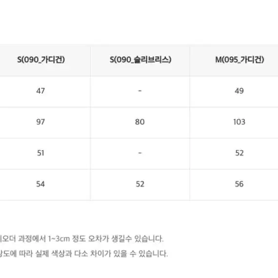 새상품) 로엠 케이블 니트 가디건 슬리브리스 세트 그레이 M(95)