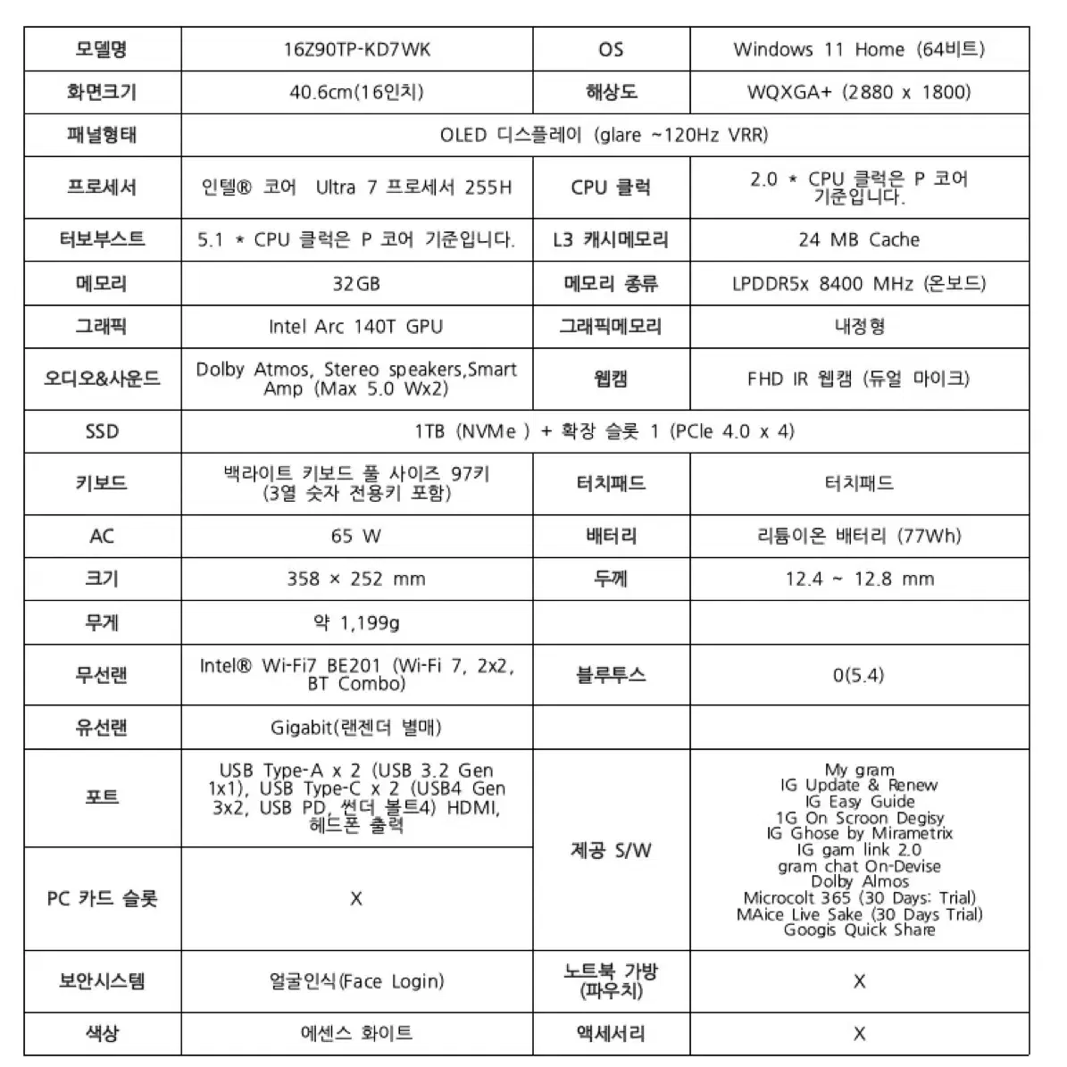 [미개봉] 2025 LG그램 프로(16Z90TP-KD7WK) 팝니다.