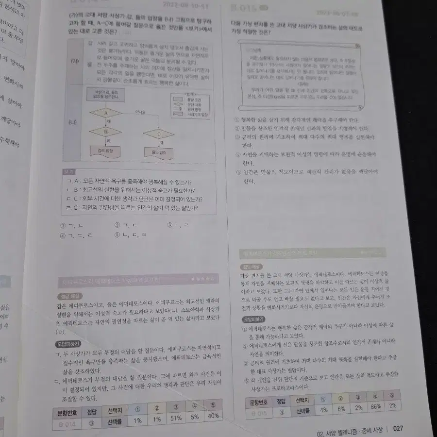 이지영T 2025 진도개 윤리와사상 새제품