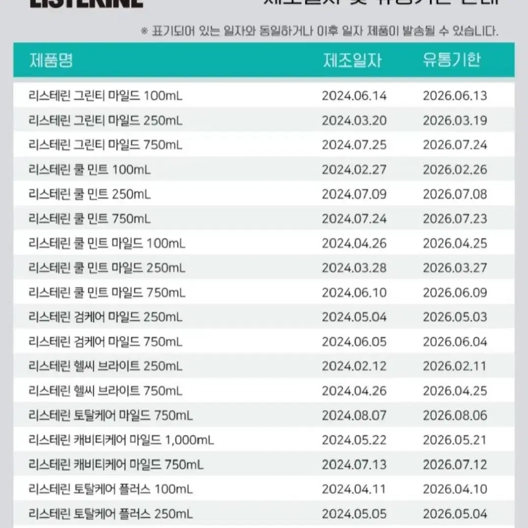 리스테린 쿨민트 750MLX4개 +사은품증정