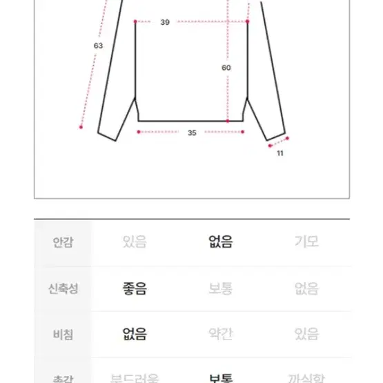 오프숄더 화이트 니트 트임 슬림핏