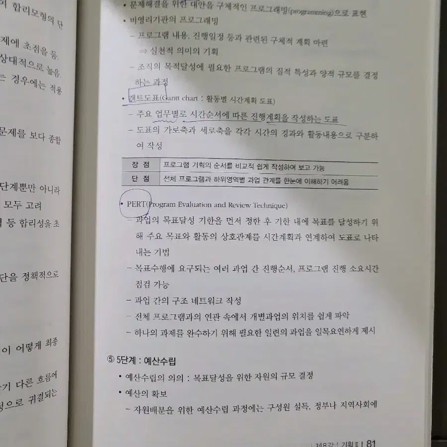 (방통대 교재) 생활과학부 식품영양, 가족복지, 의류패션