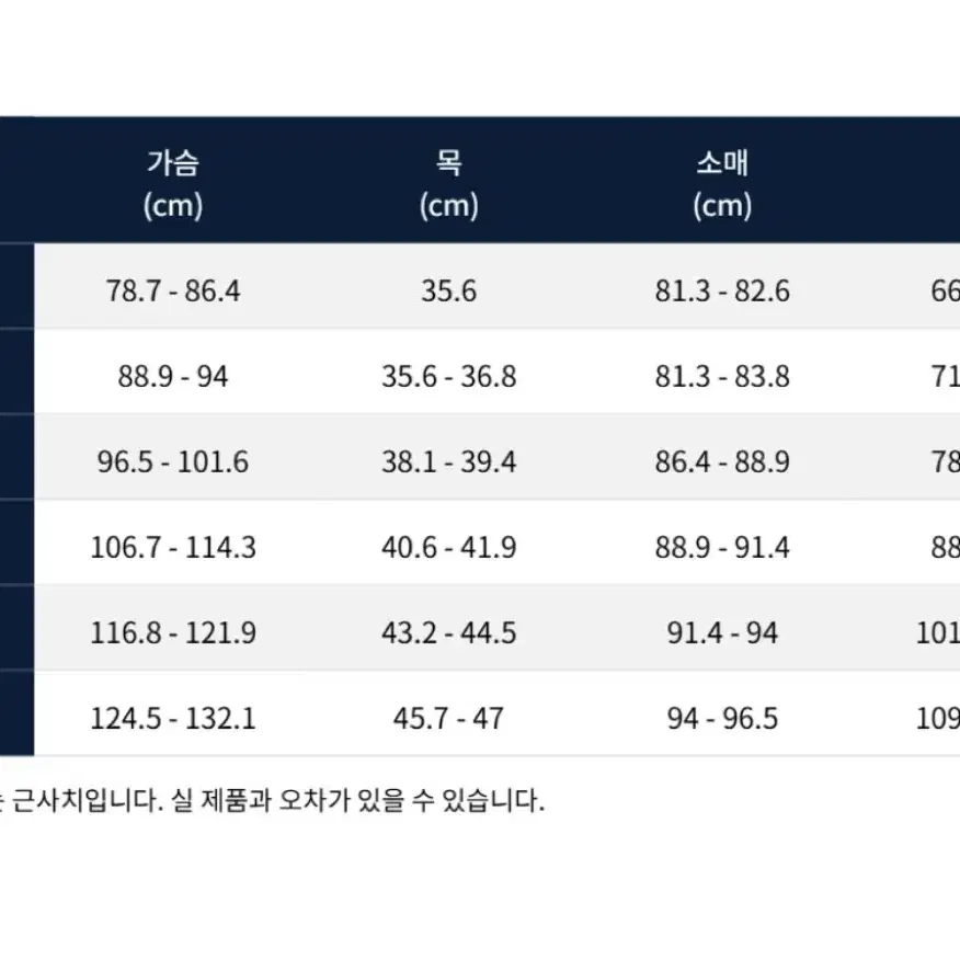 [13%할인] RRL 코듀로이 카페레이서 자켓 더블알엘