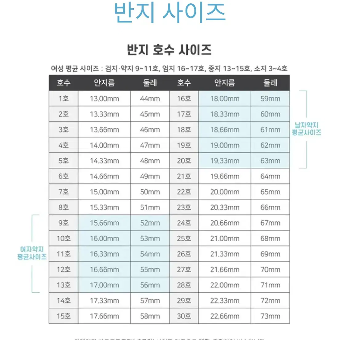 엔시티위시 각인반지 양도 공구 ㅅㅊㅇ 나눔 무나 교환 미공포 엠디