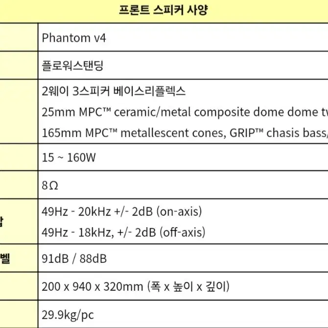 카나다 페러다임 톨보이 스피커 팬텀v4