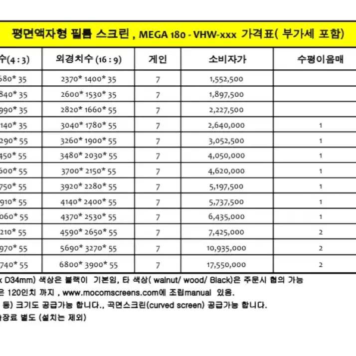 액자형 스크린 170인치 VHW-170(메가스크린)