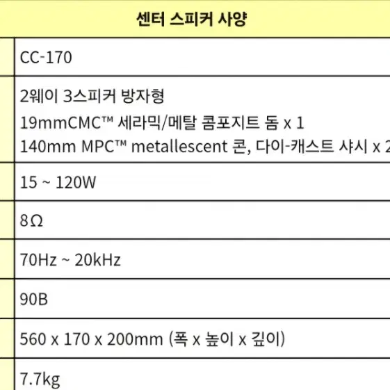 카나다 페러다임사의 센타스피커