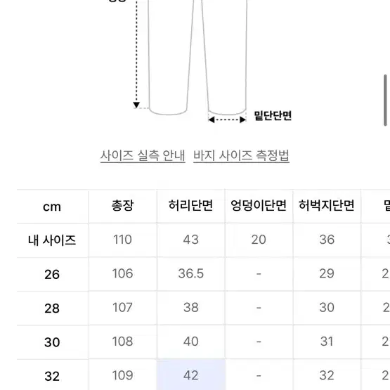 브랜디드 51015 쿠라보 락스타진 판매합니다