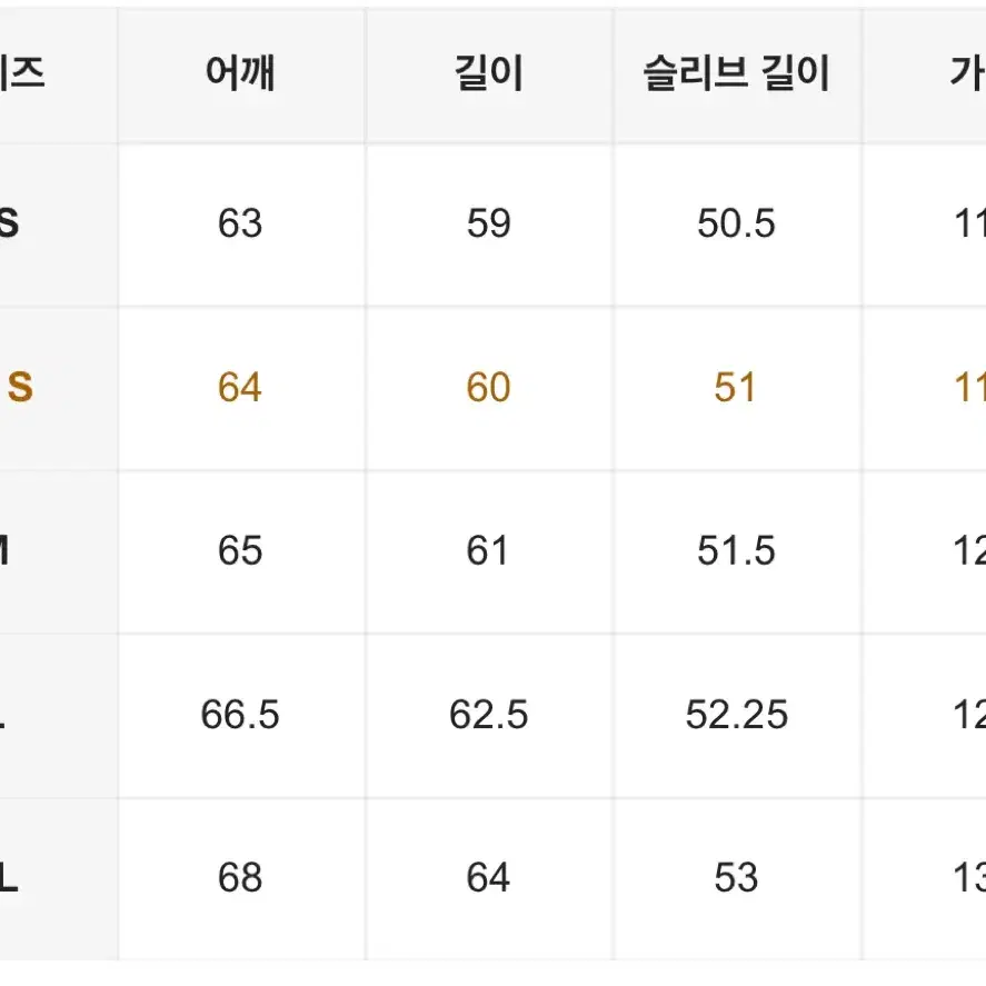 새상품) Romwe 핑크 니트 가디건 갸루 양산형