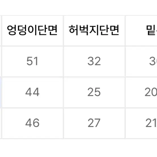 급전)체리퀴리 다이아 스터드 부츠컷 데님 팬츠 사이즈1