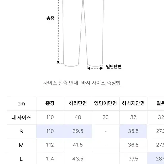 쿠어 디스트로이드 진스