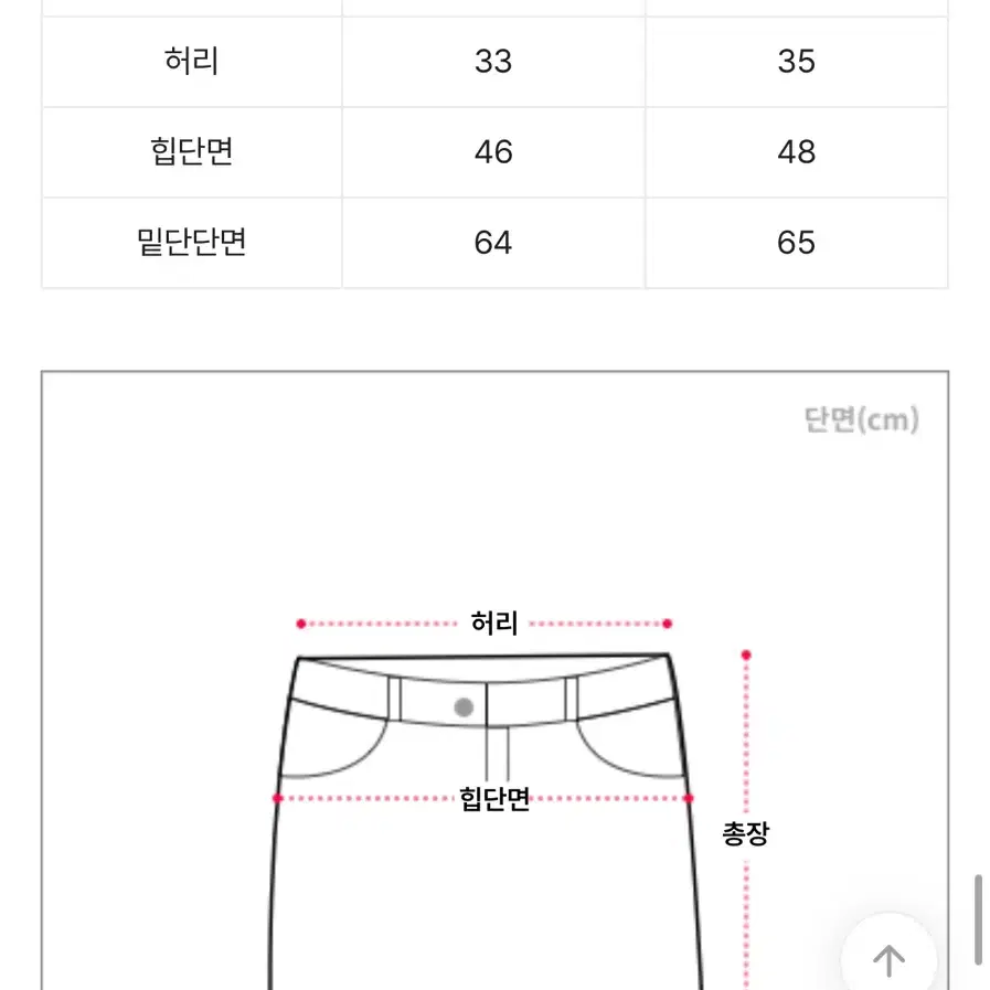 크림치즈마켓 도트 미니 스커트